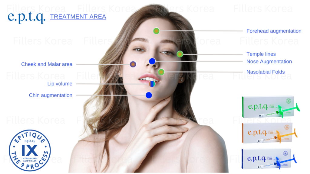 eptq fillers application sites